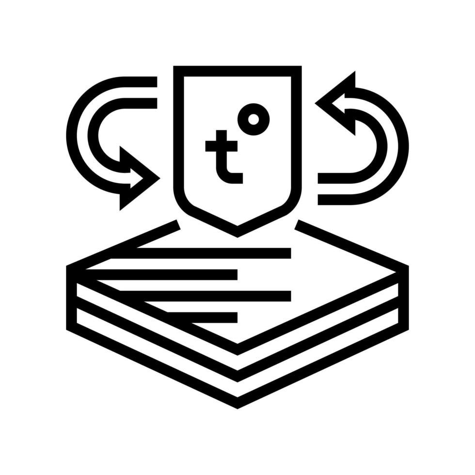 Thermostoffe Eigenschaften Symbol Leitung Vektor Illustration