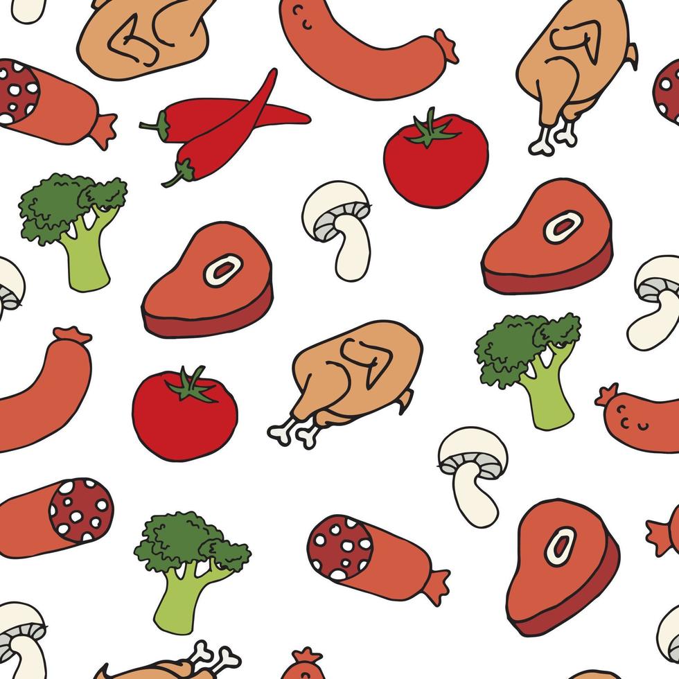 Vektor Musterdesign im Cartoon, Doodle-Stil. Fleischprodukte auf weißem Hintergrund. niedliche zeichnungen von lebensmittelfleisch, rindfleisch, hühnchen, schweinefleisch, würstchen und wurst. hintergrund für restaurant, geschäft, café