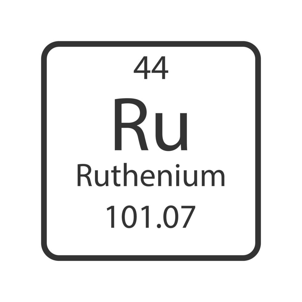 symbol för rutenium. kemiskt element i det periodiska systemet. vektor illustration.