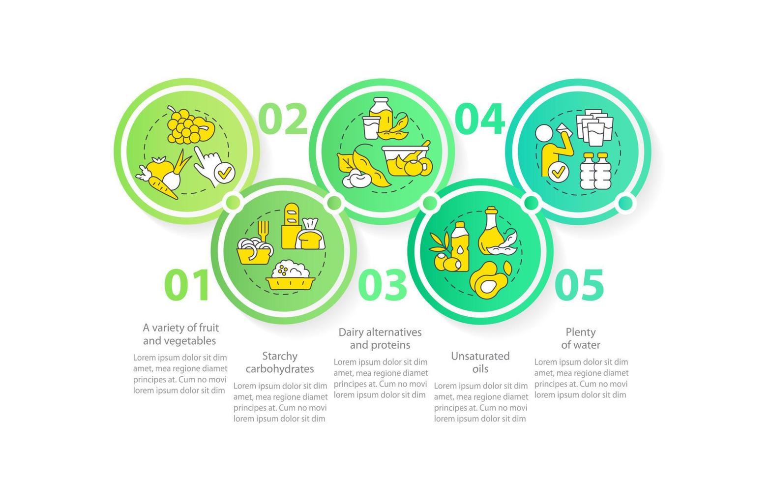 tipps für vegane lebensstilschleifenkreis-infografik-vorlage. Datenvisualisierung mit 5 Schritten. Info-Diagramm der Prozesszeitachse. Workflow-Layout mit Liniensymbolen. vektor