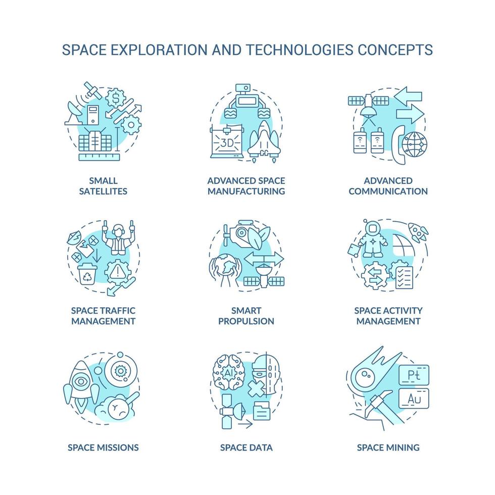 Weltraumforschung und Technologie türkisfarbene Konzeptsymbole gesetzt. wissenschaft und industrieidee dünne linienillustrationen. isolierte Symbole. editierbarer Strich. vektor