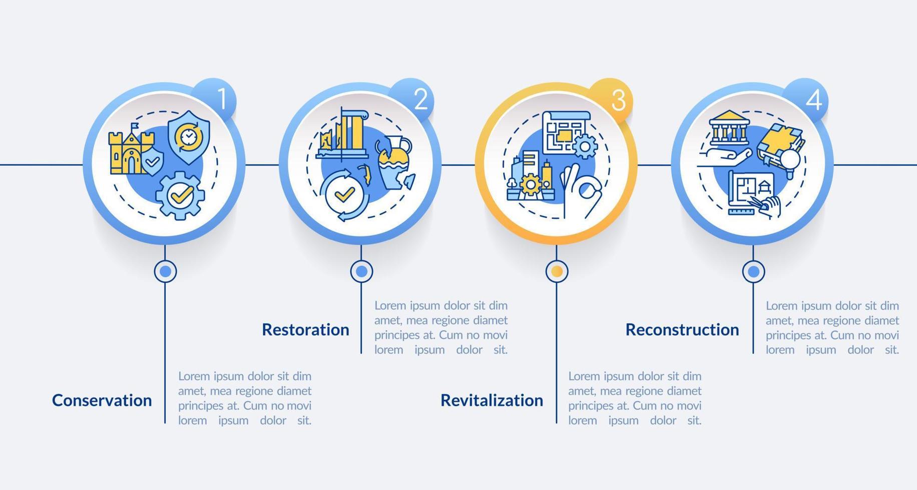 Typen zur Erhaltung des kulturellen Erbes kreisen Infografik-Vorlage ein. Datenvisualisierung mit 4 Schritten. Info-Diagramm der Prozesszeitachse. Workflow-Layout mit Liniensymbolen. vektor