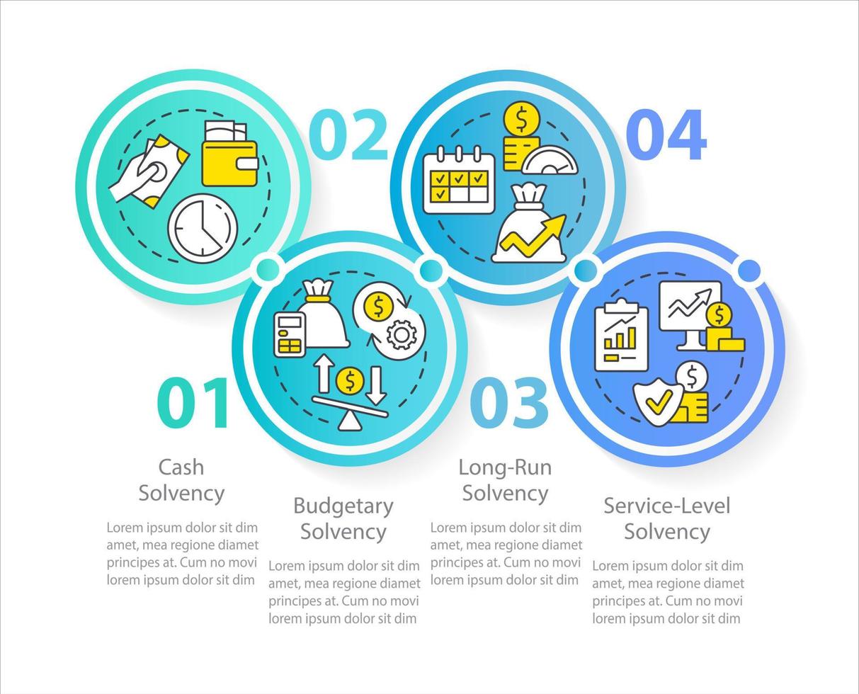 Infografik-Vorlage für den Budgetsaldo-Kreis. Ausgaben- und Einnahmendatenvisualisierung mit 4 Schritten. Info-Diagramm der Prozesszeitachse. Workflow-Layout mit Liniensymbolen. vektor