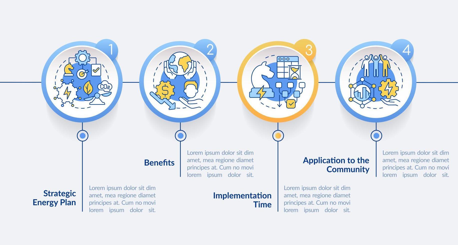 robust energistrategi cirkel infografisk mall. gälla för samhället. datavisualisering med 4 steg. process tidslinje info diagram. arbetsflödeslayout med linjeikoner. vektor