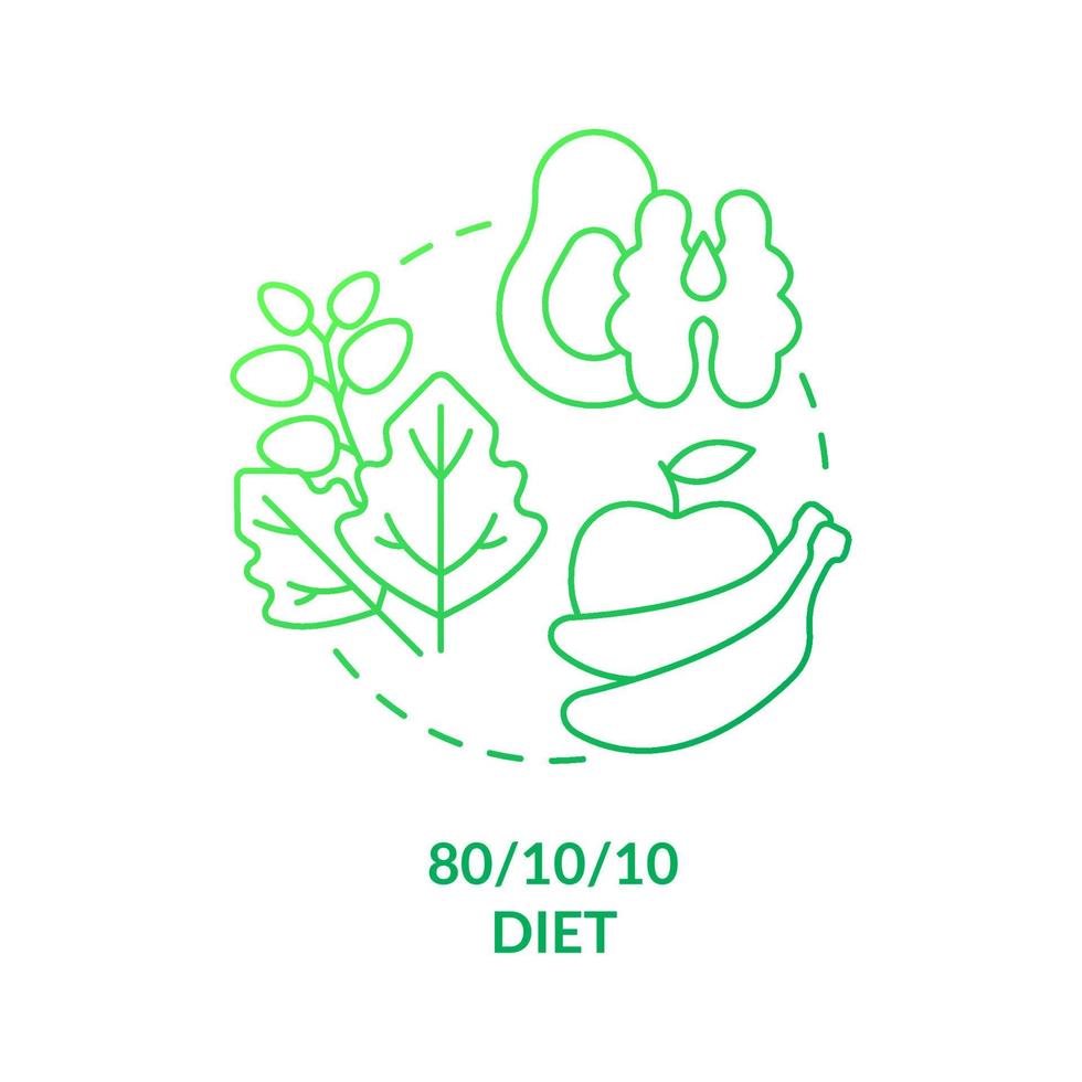 låg fetthalt rå vegansk kost grön gradient koncept ikon. 80, 10, 10 bantning. olika vegansk kost abstrakt idé tunn linje illustration. isolerade konturritning. vektor