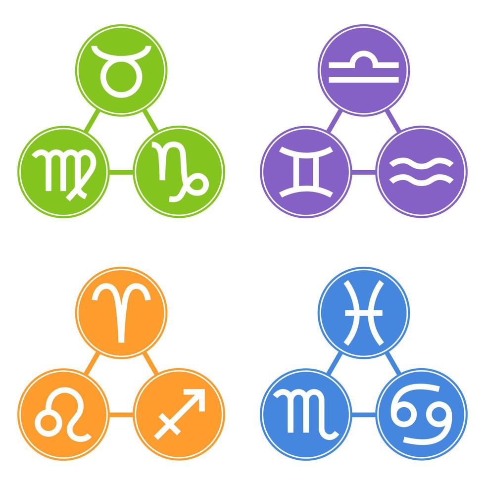 uppsättning stjärntecken ikoner. zodiaken element. horoskoptecken lejonet, jungfrun, skorpionen, vågen, vattumannen, skytten, fiskarna, Stenbocken, Oxen, Väduren, Tvillingarna, Cancer. vektor illustration för din design.