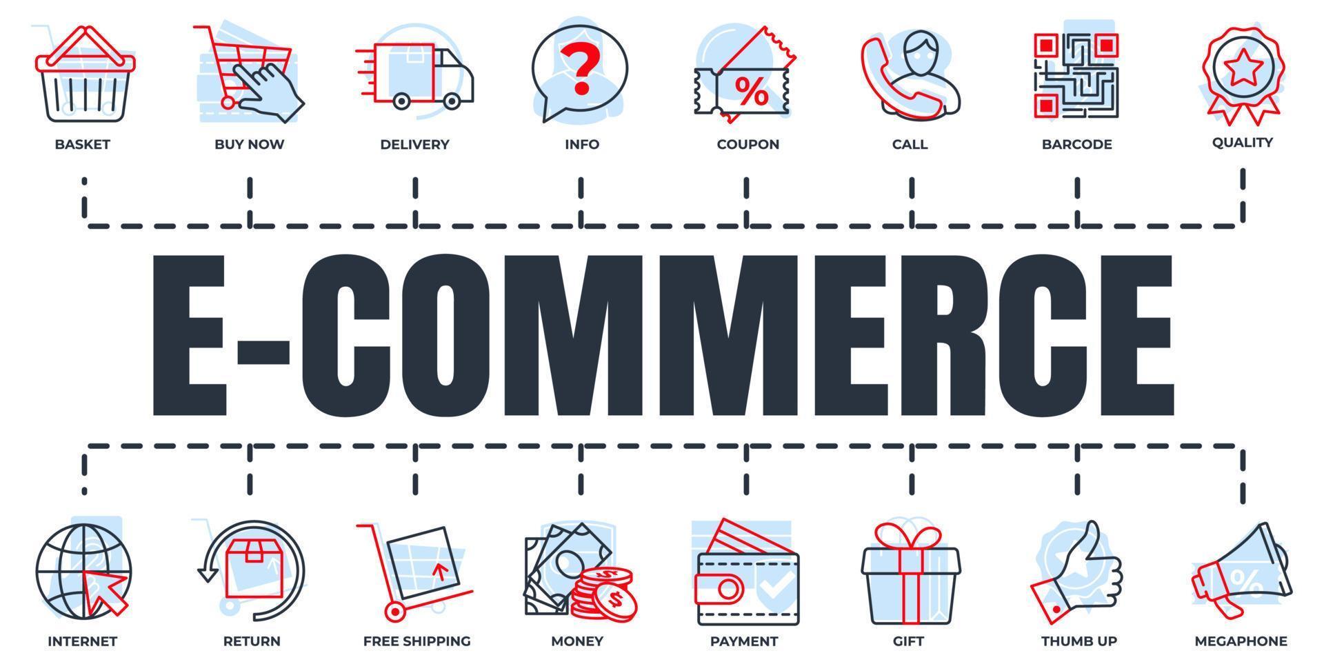 E-Commerce-Banner-Web-Icon-Set. korb, megaphon, rückkehr, geschenk, qualität, lieferwagen und mehr vektorillustrationskonzept. vektor