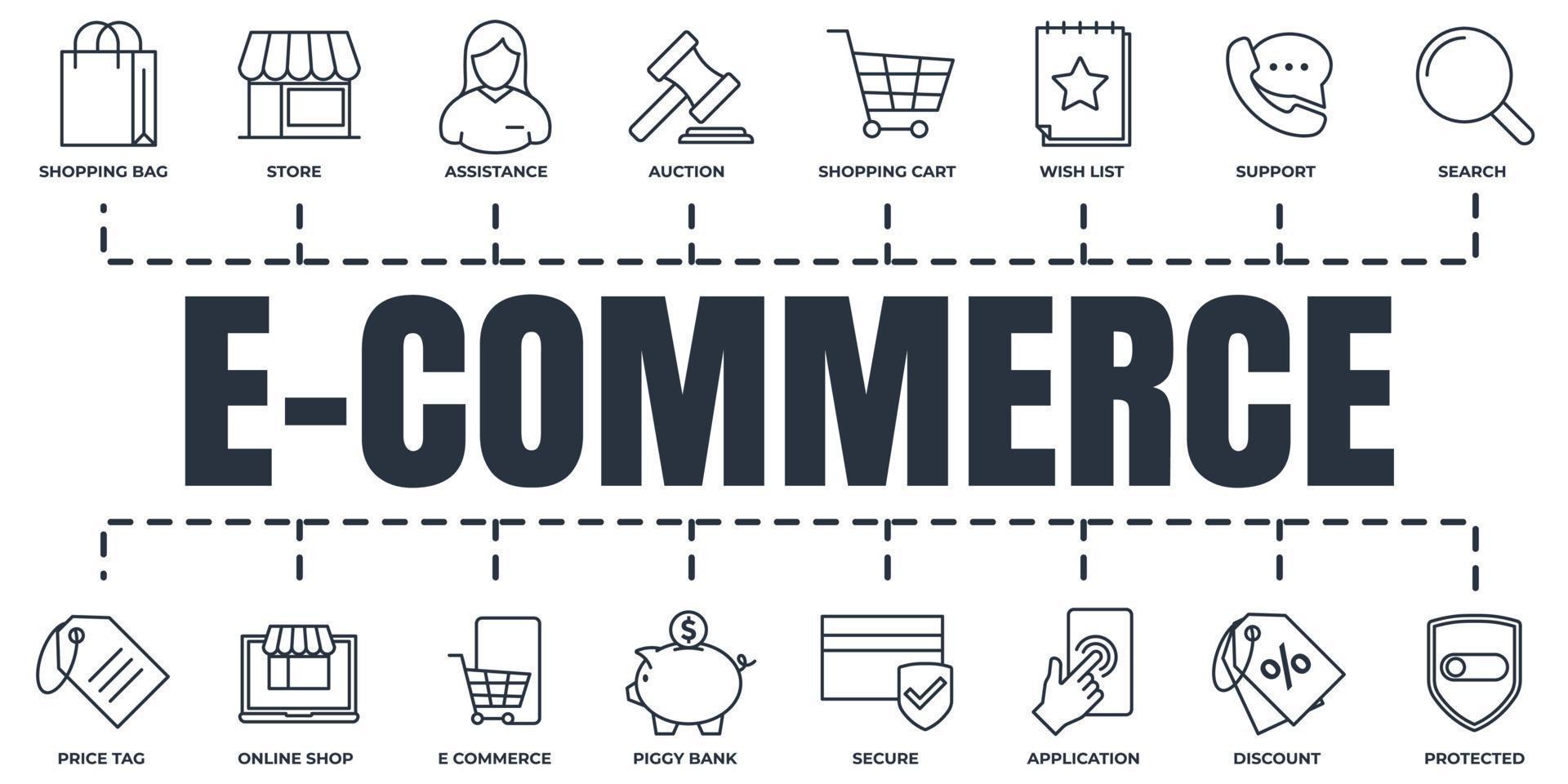 E-Commerce-Banner-Web-Icon-Set. Einkaufswagen, Wunschliste, Sparschwein, Suche, sicheres, geschütztes Schild und mehr Vektorillustrationskonzept. vektor