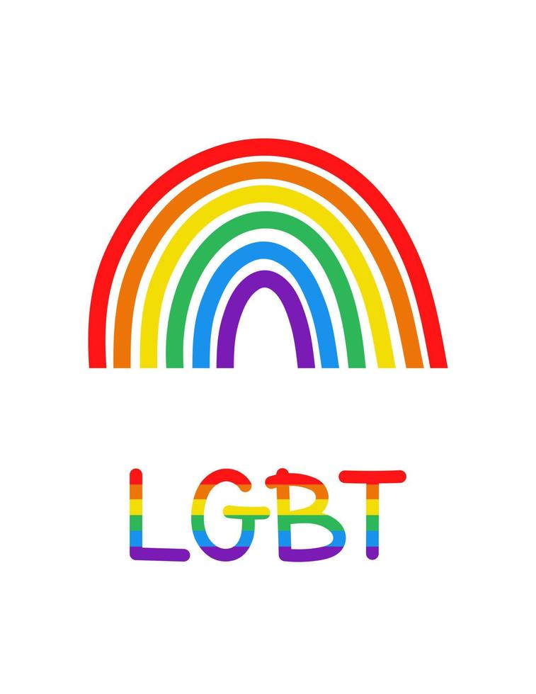Vektor-LGBT-Postkarte. lgbtq-kartenvorlage oder banner. Monat des Stolzes. karte mit regenbogen- und lgbt-text. vektor