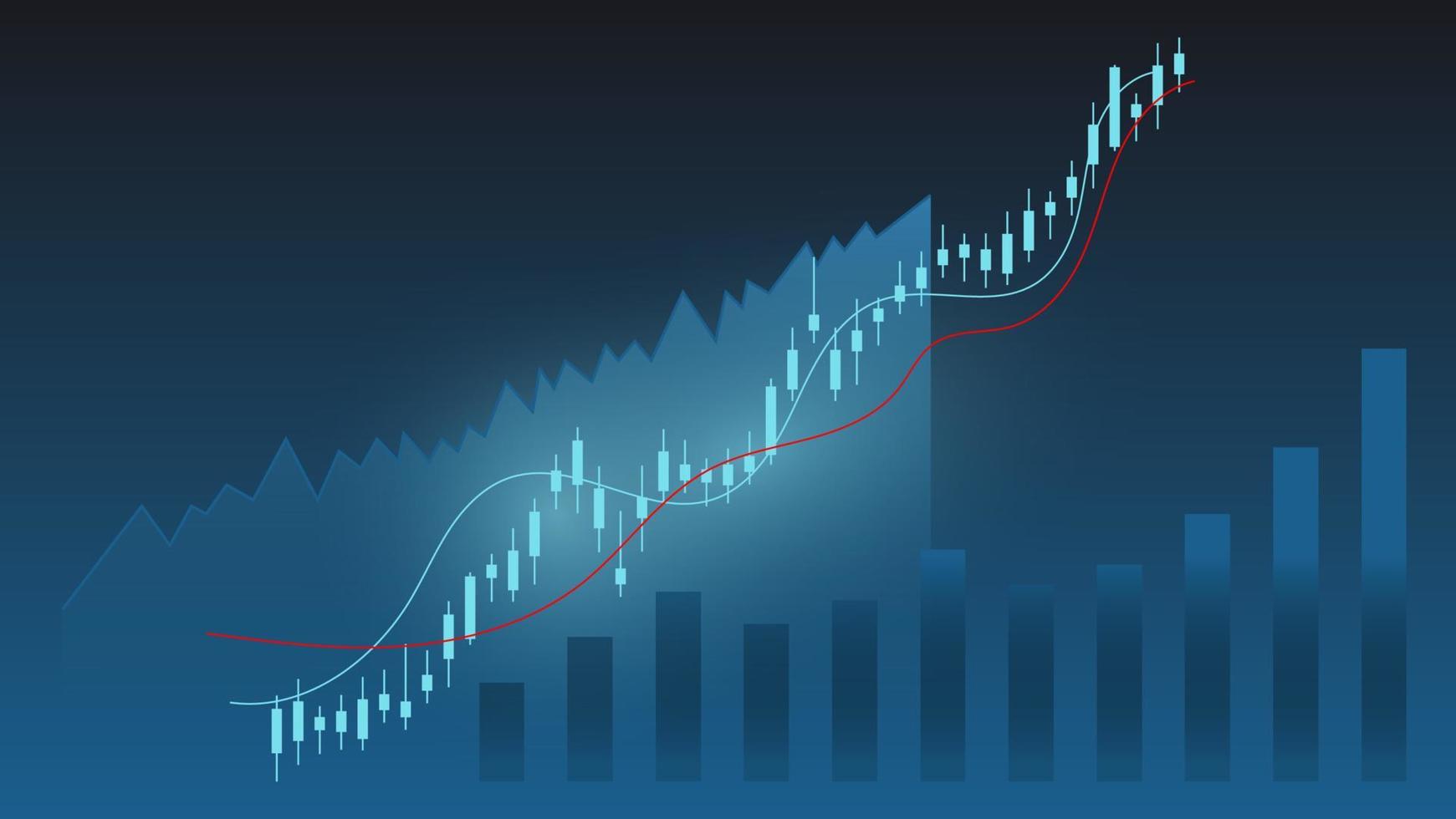 kerzenhalter mit balkendiagramm und linienanzeige zeigen aktienkurs oder gewinn aus finanzinvestitionen. Geschäftsplanungsmanagement-Hintergrundkonzept vektor