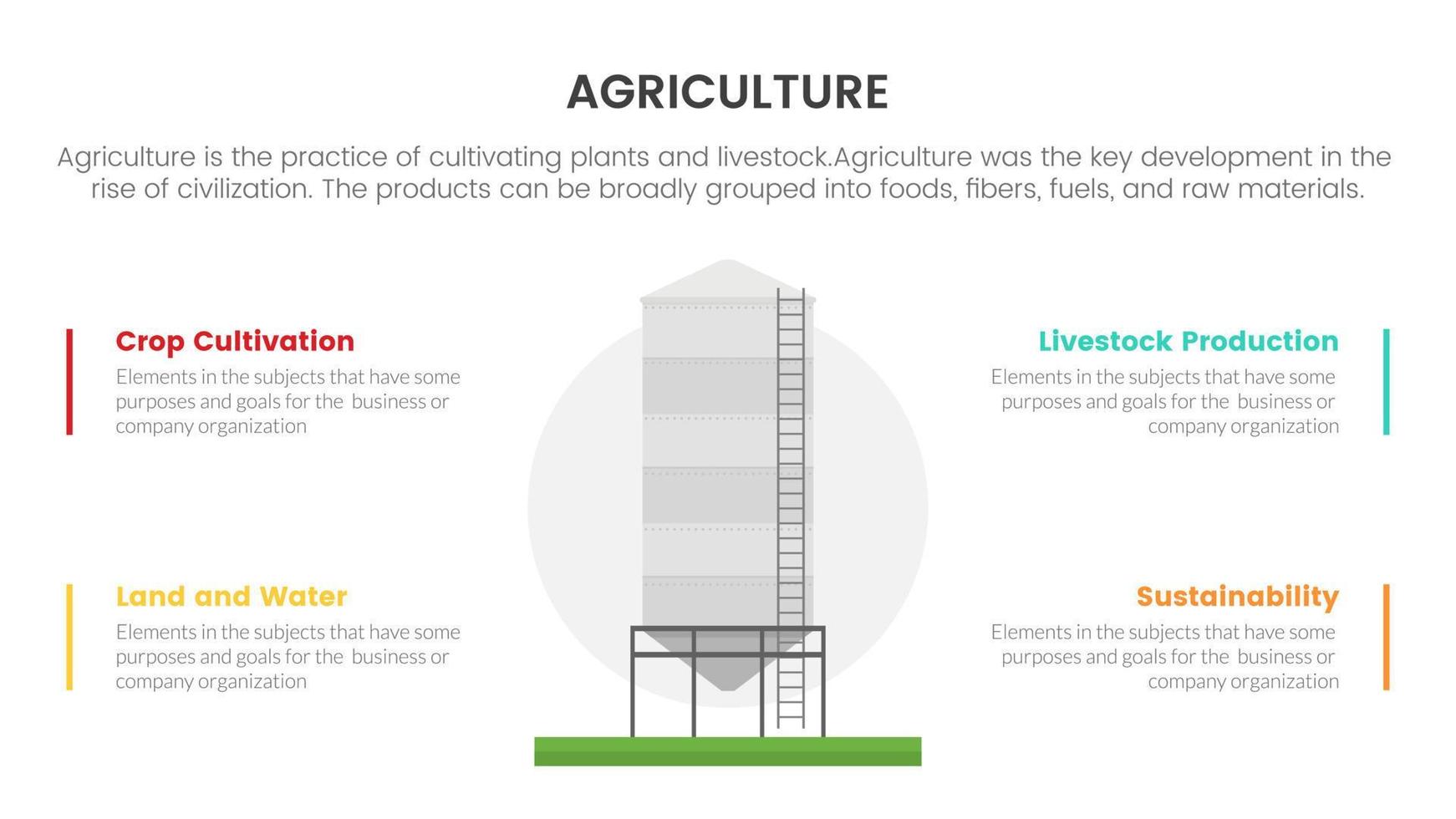 silo Lagra jordbruk lantbruk infographic begrepp för glida presentation med 4 punkt lista jämförelse två sida vektor