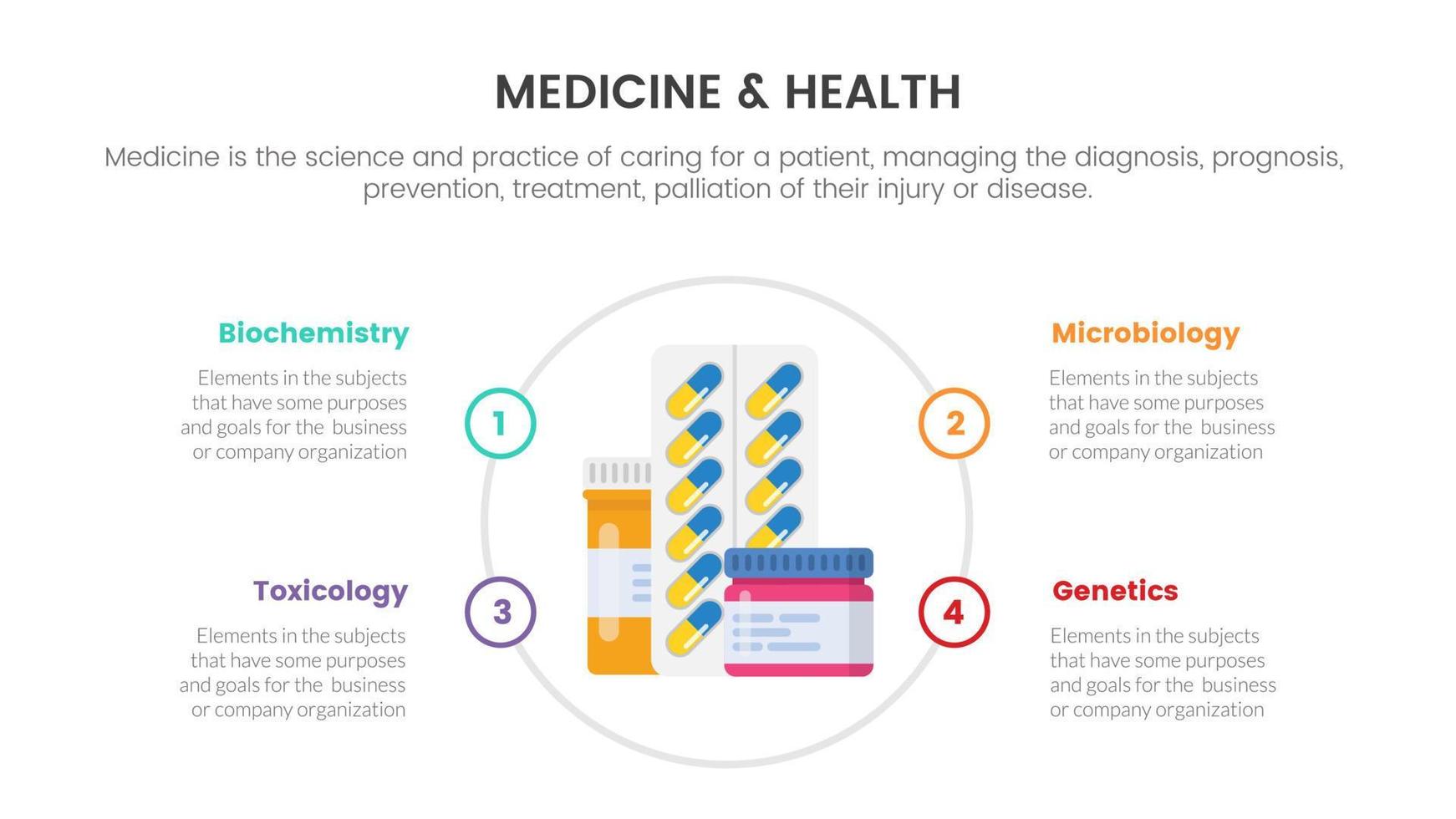 Kapsel Pillen Medikamente Gesundheit Medizin Infografik Konzept für Folienpräsentation mit 4-Punkte-Listenbeschreibung vektor