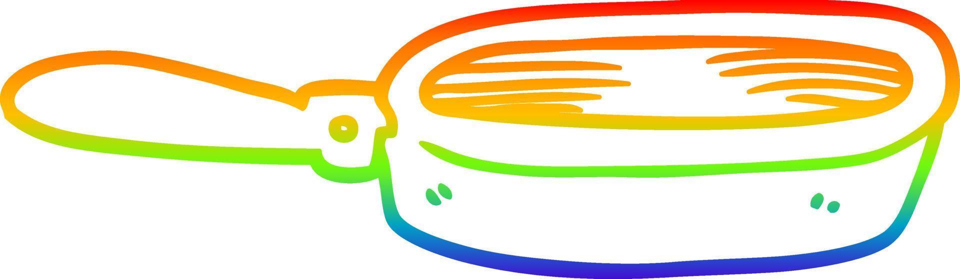 Regenbogen-Gradientenlinie Zeichnung Cartoon Bratpfanne vektor