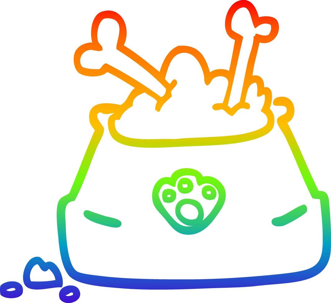 Regenbogen-Gradientenlinie Zeichnung Cartoon Pet Bowl vektor