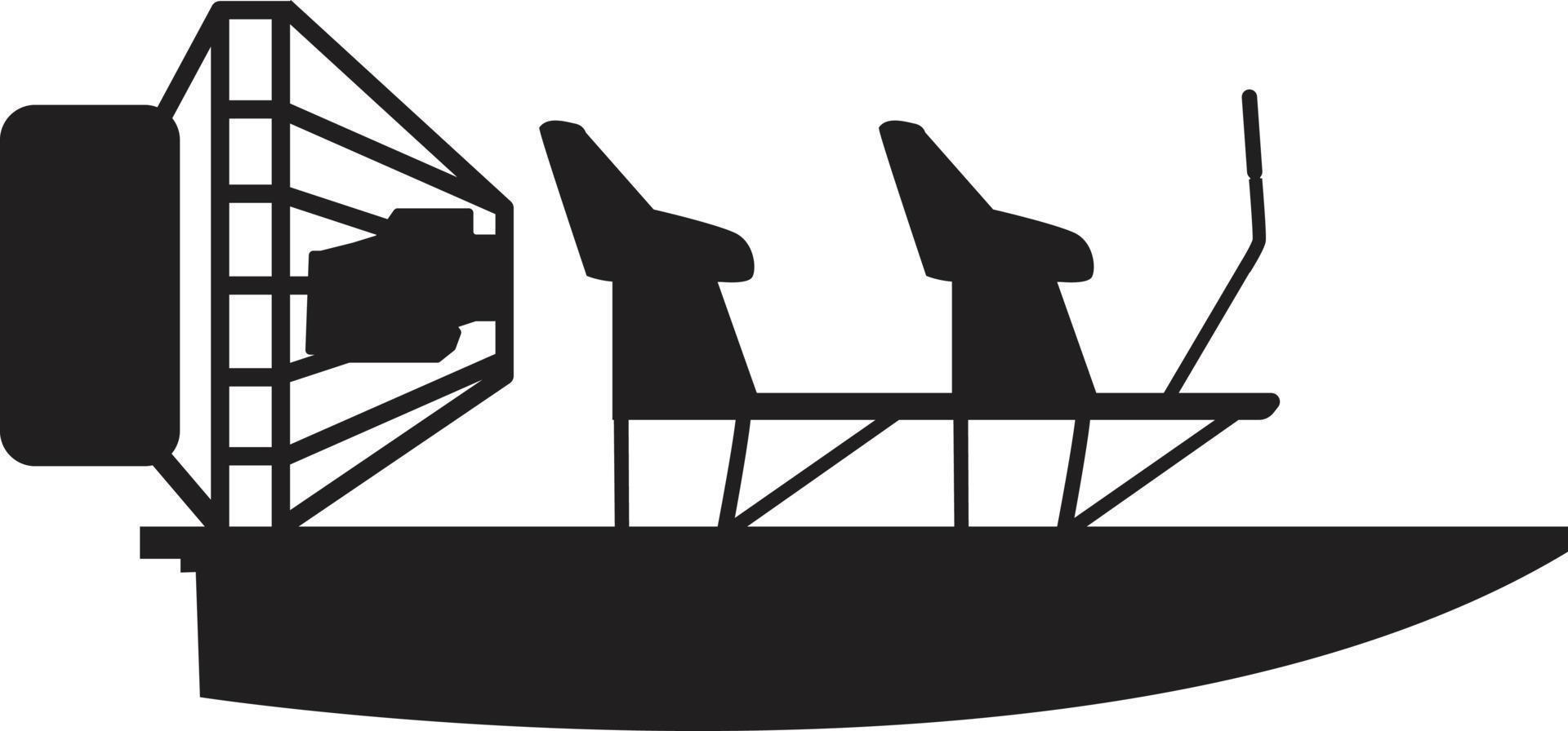 Airboat-Symbol auf weißem Hintergrund. Airboat-Schild. Boot-Symbol. flacher Stil. vektor