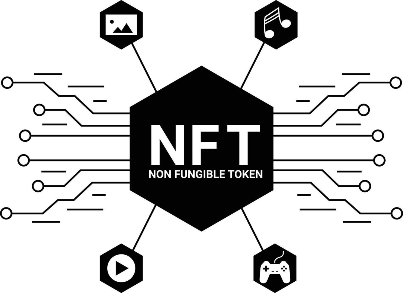 nft nicht fungible Tokens Vektorgrafik vektor