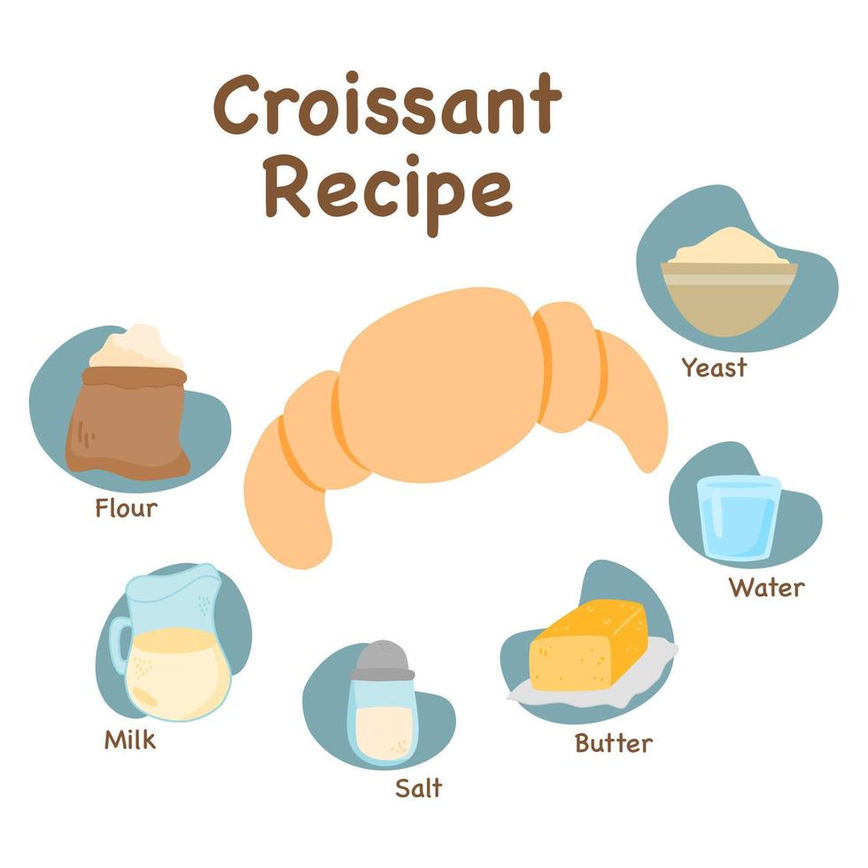 croissant recept illustration vektor