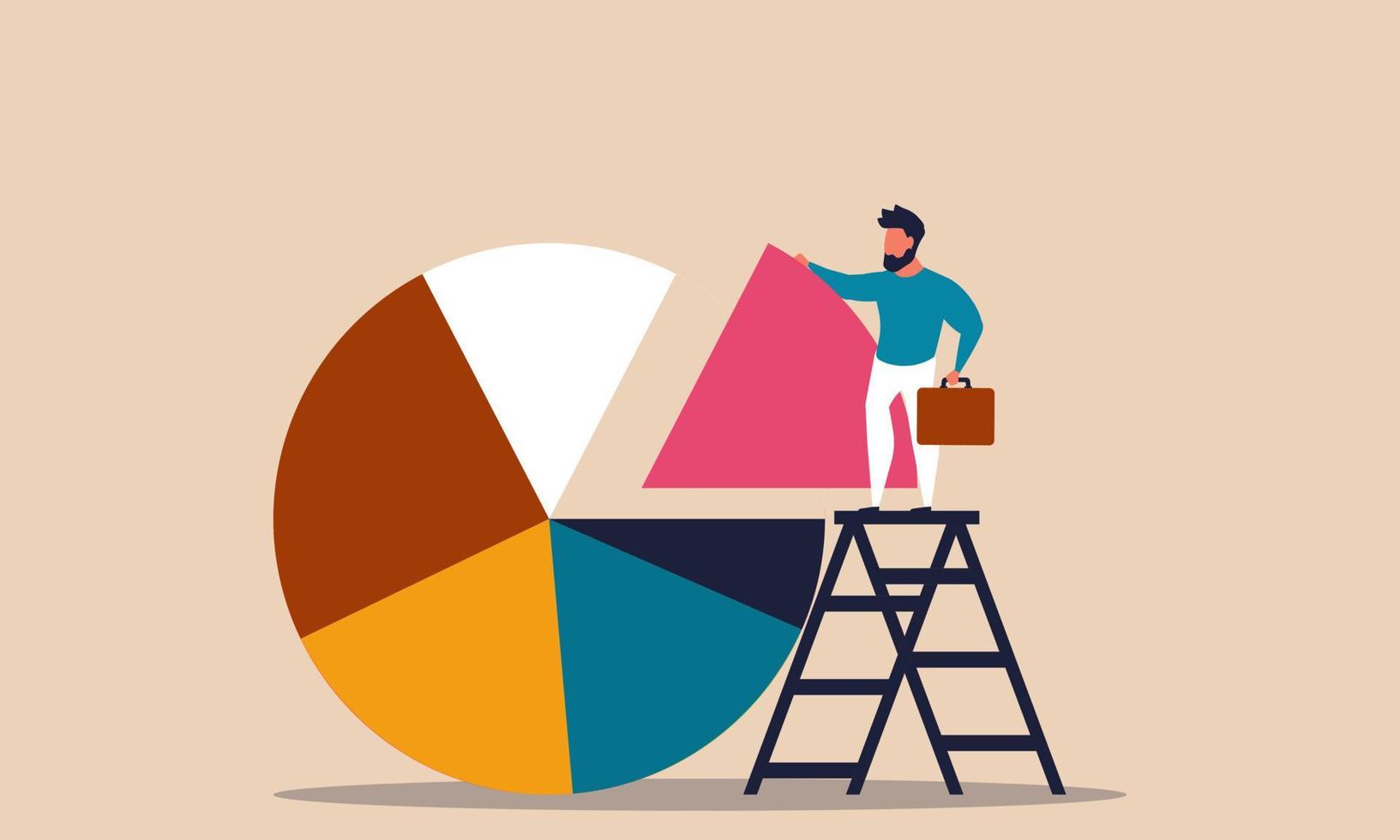 Vermögen investieren und Gelddiagramm diversifizieren. Investorenplan und Krisenfinanzierungskosten. Entscheidung Tortendiagramm Vektor Illustration Konzept. Leistungsmanagement und Rebalance-Schutz. Ertragsvermögen zurück