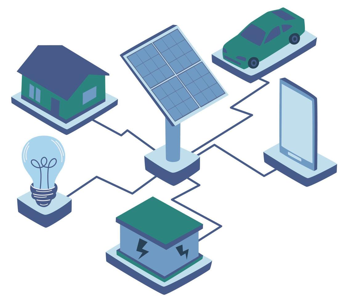 sol- paneler. avgift från sol- paneler för Hem, bil, apparater bilar och fabriker. grön energi, urban landskap, ekologi. vektor illustration isolerat på de vit bakgrund.