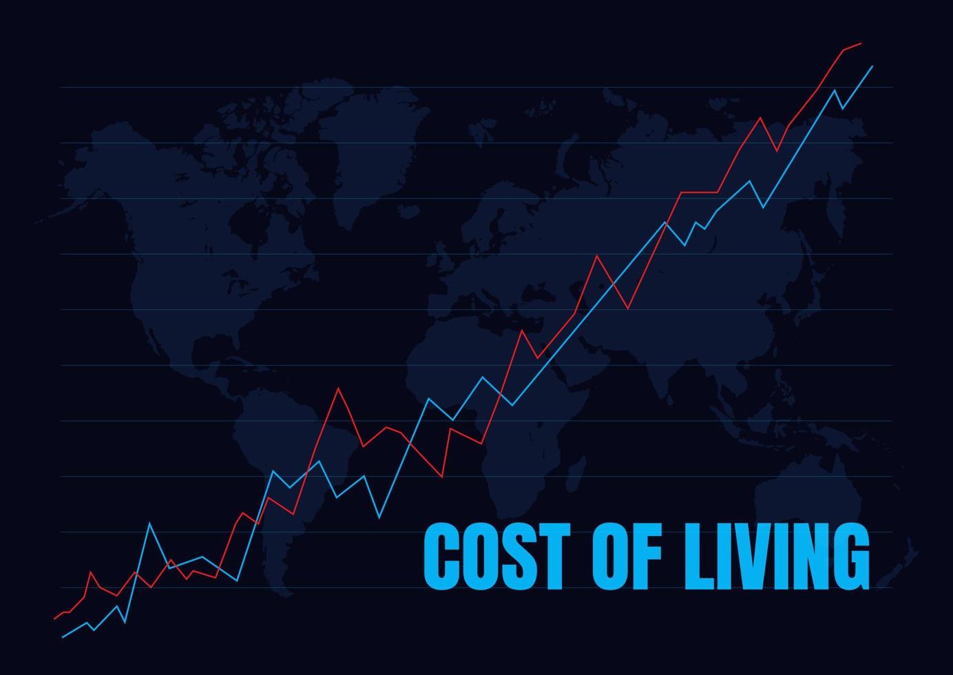 Grafik, die den Anstieg der Lebenshaltungskosten zeigt vektor
