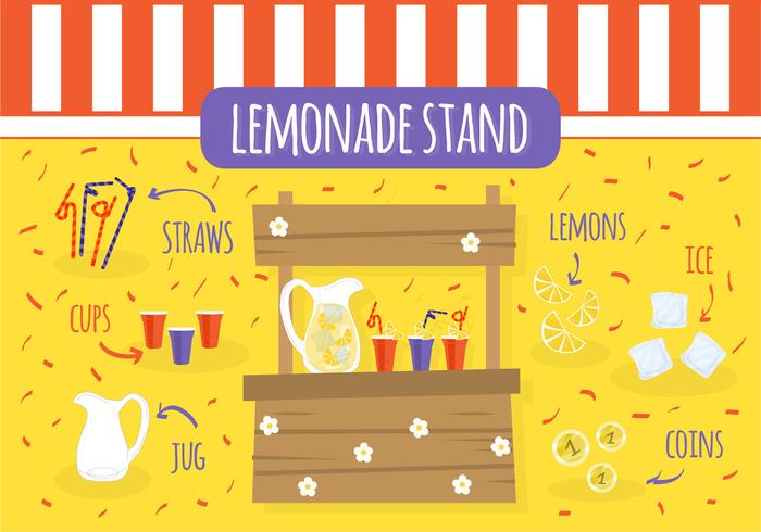 Free Lemonade Stand Vektor