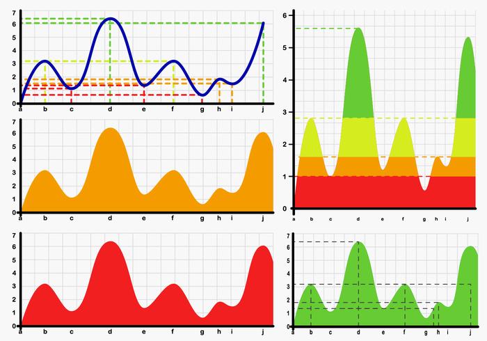 Bell-kurvdiagramvektorer vektor