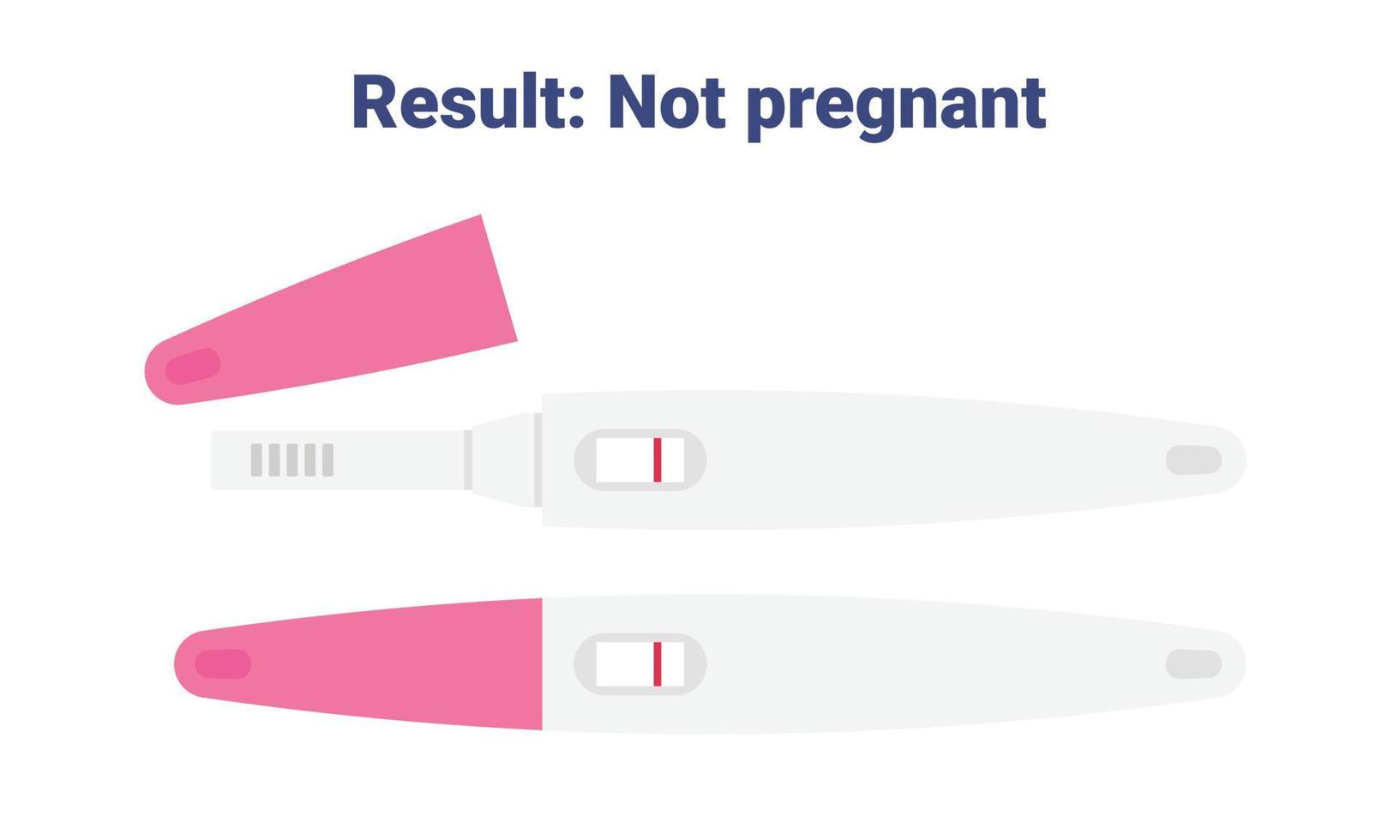 negativ graviditet testa resultat vektor illustration. graviditet negativ testa 1 rand med keps platt design ClipArt. inte gravid resultat. medicinsk, kvinna reproduktiv, planera av graviditet begrepp