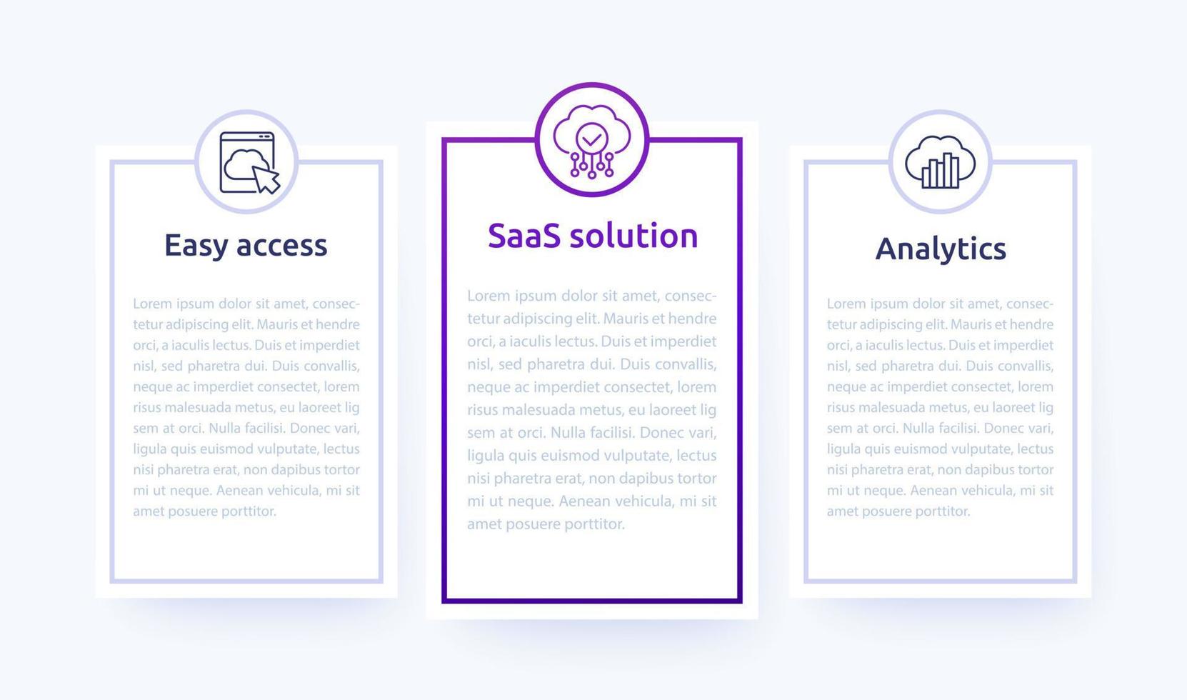 SaaS-Lösungen, Banner für Cloud-Dienste mit Liniensymbolen vektor