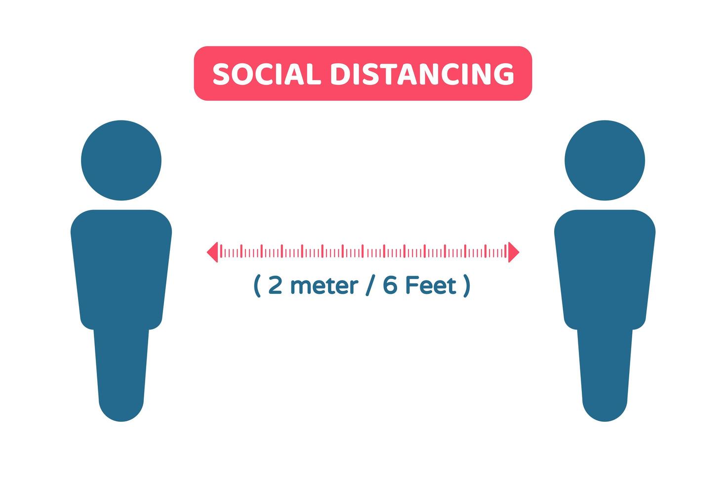 soziales distanzierendes Design mit Symbolen für Menschen vektor