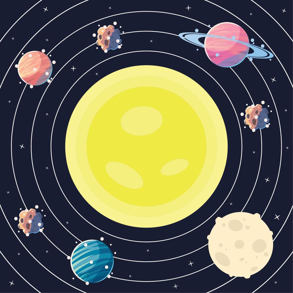 systemet sol- planeter vektor
