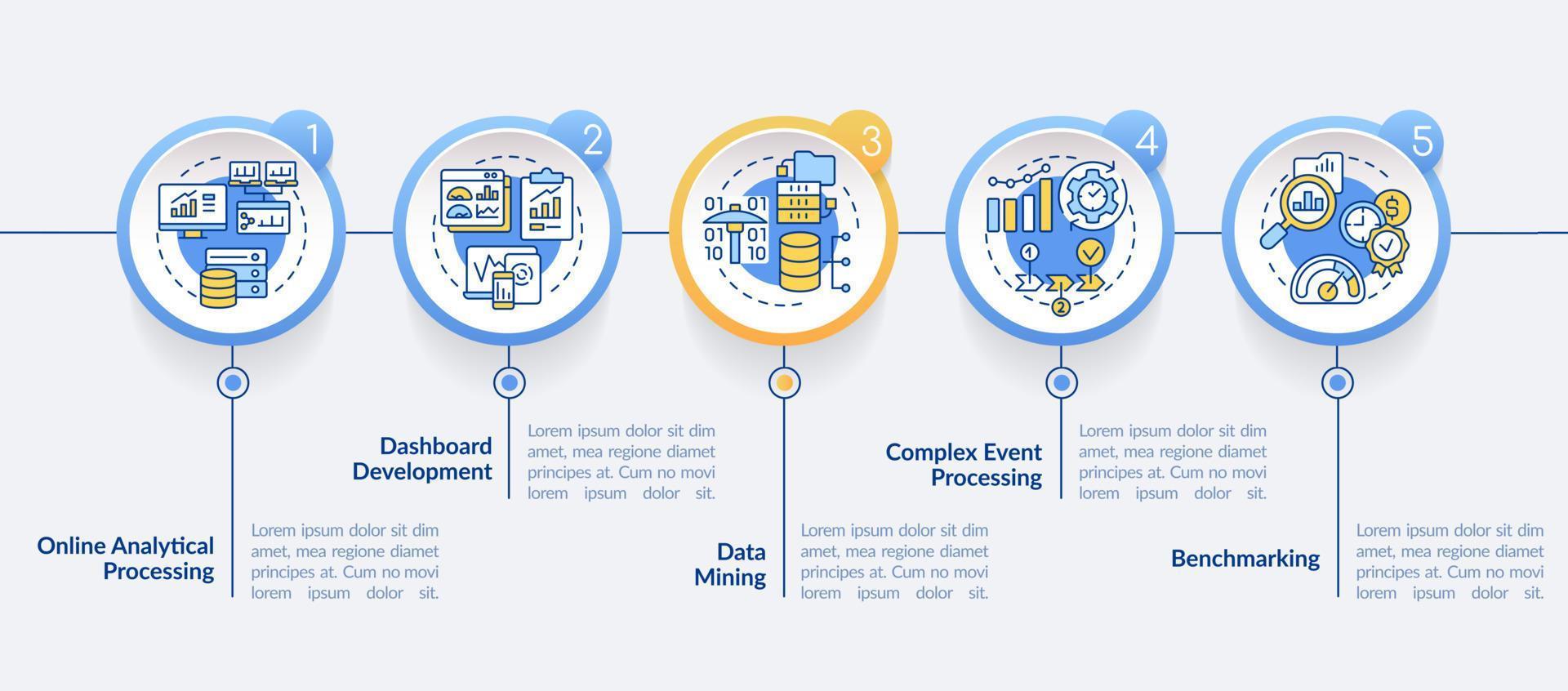 Business-Intelligence-Beispiele kreisen Infografik-Vorlage ein. Data-Mining. Datenvisualisierung mit 5 Schritten. Info-Diagramm zur Prozesszeitachse. Workflow-Layout mit Liniensymbolen. vektor