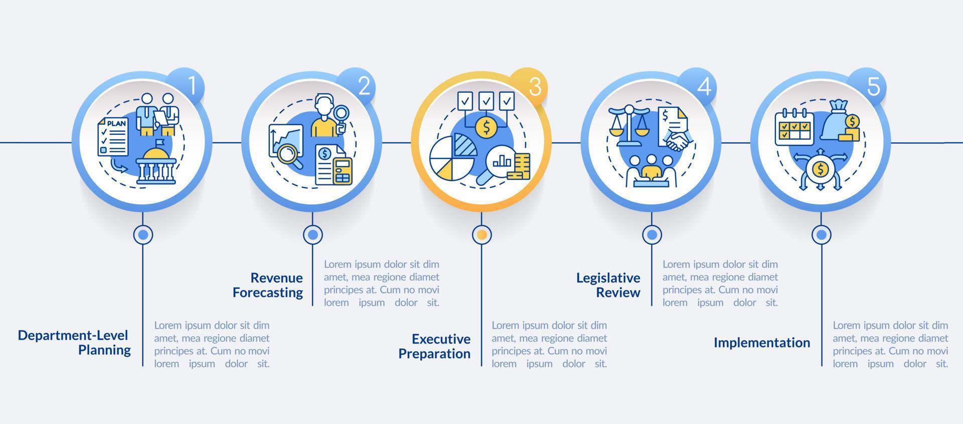 infografik-vorlage für den budgetierungsprozesskreis. Einnahmenplanung. Datenvisualisierung mit 5 Schritten. Info-Diagramm der Prozesszeitachse. Workflow-Layout mit Liniensymbolen. vektor