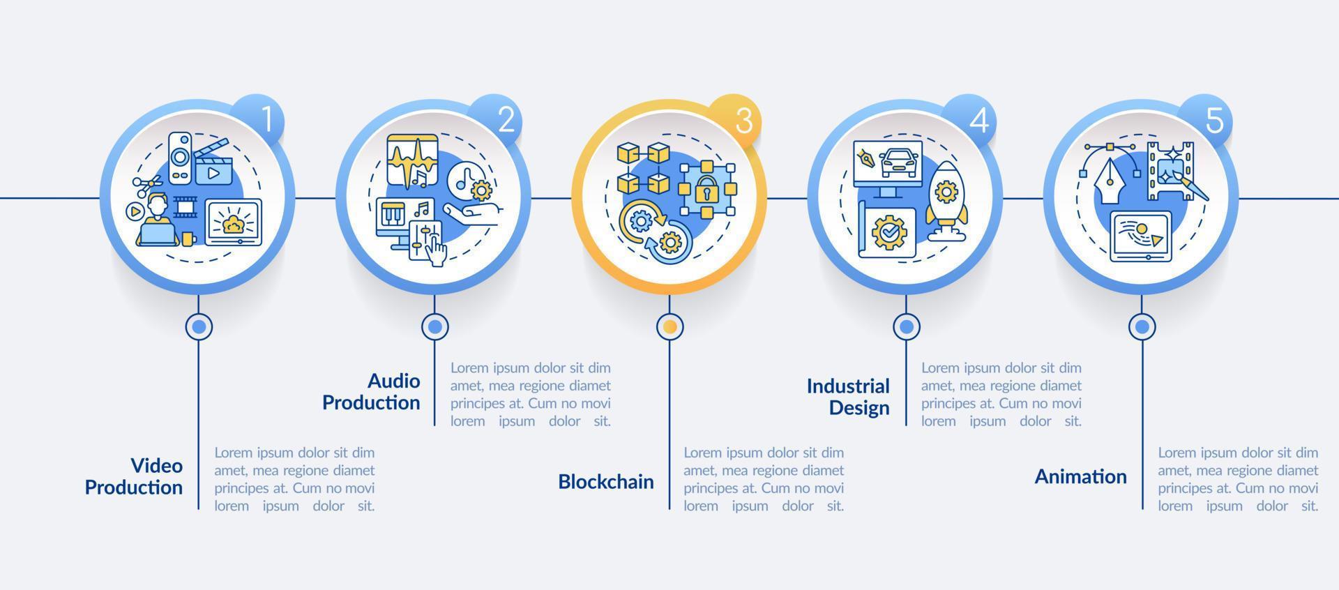 Auswahl der Top-Fähigkeiten für die Infografik-Vorlage des Freelancer-Kreises. Datenvisualisierung mit 5 Schritten. Info-Diagramm der Prozesszeitachse. Workflow-Layout mit Liniensymbolen. vektor