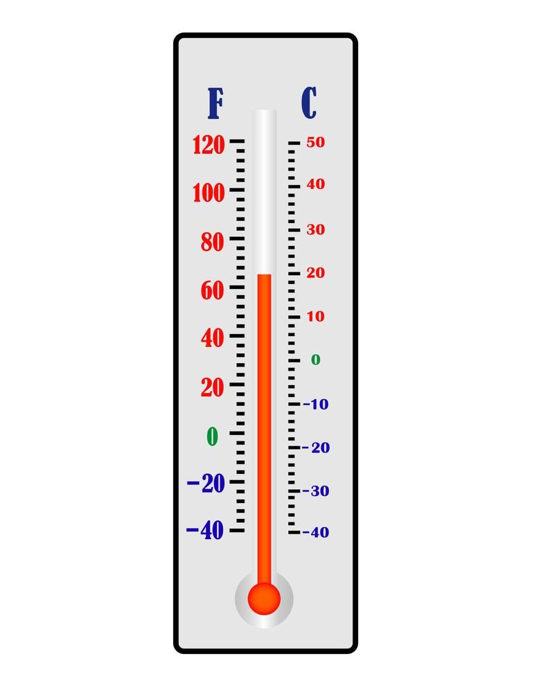 termometer för temperatur avläsningar på en vit bakgrund vektor