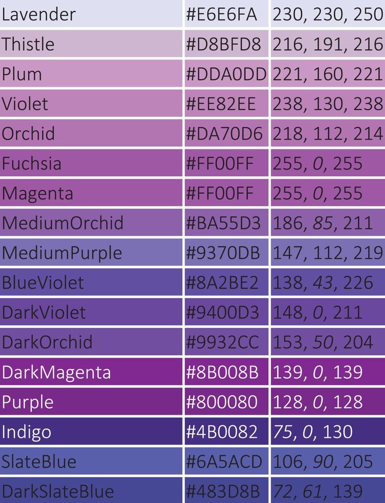 nyanser av lila vektor