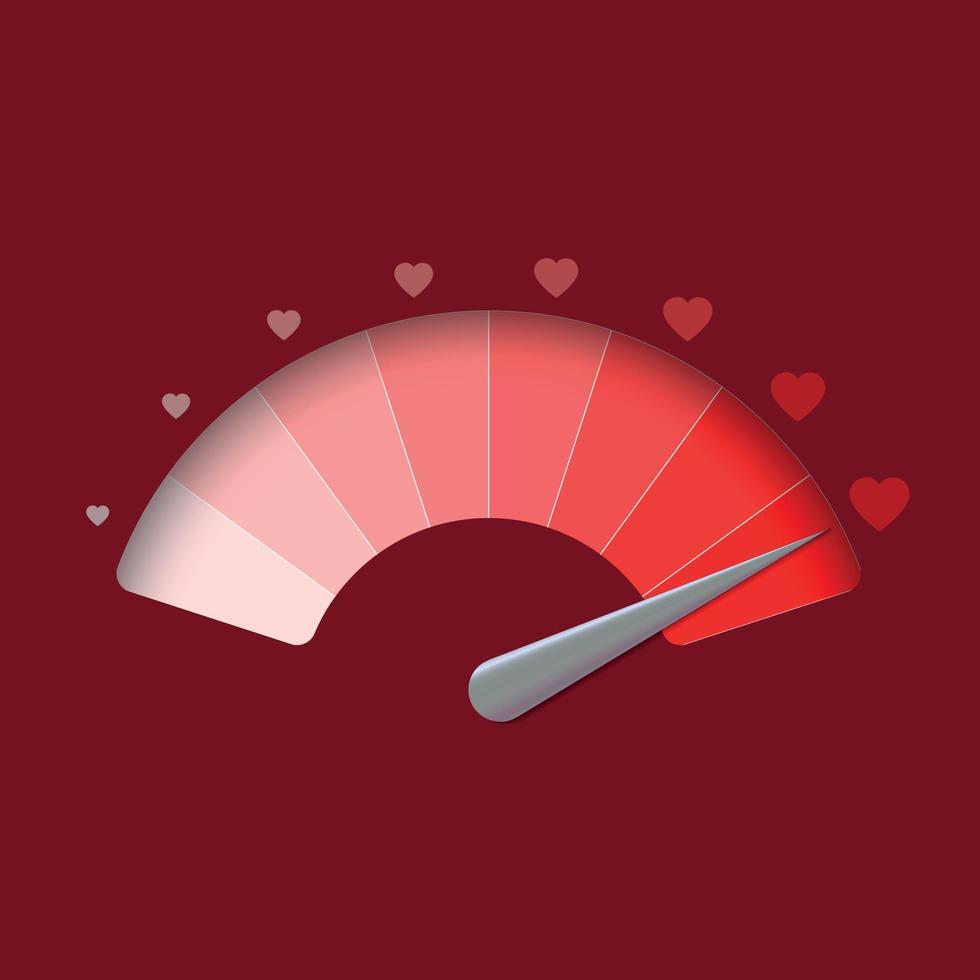 liebe meter vektor illustration