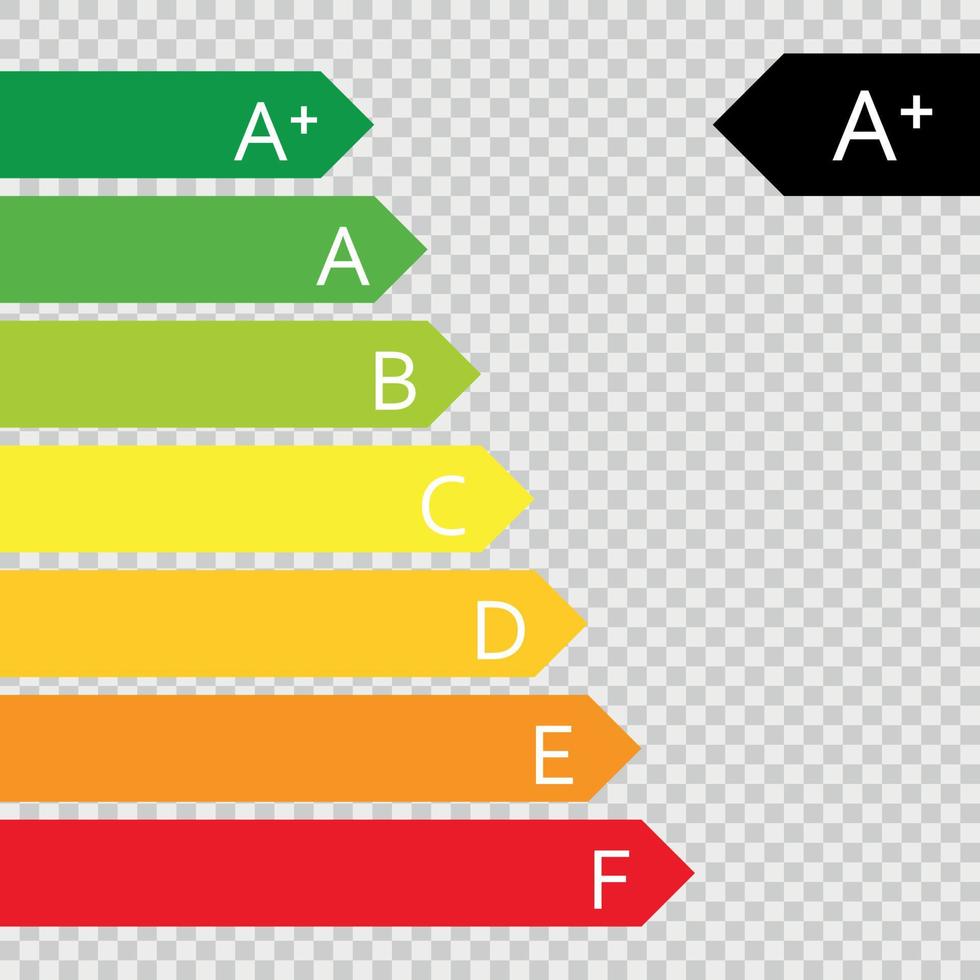 Energieeffizienzklasse. vektor