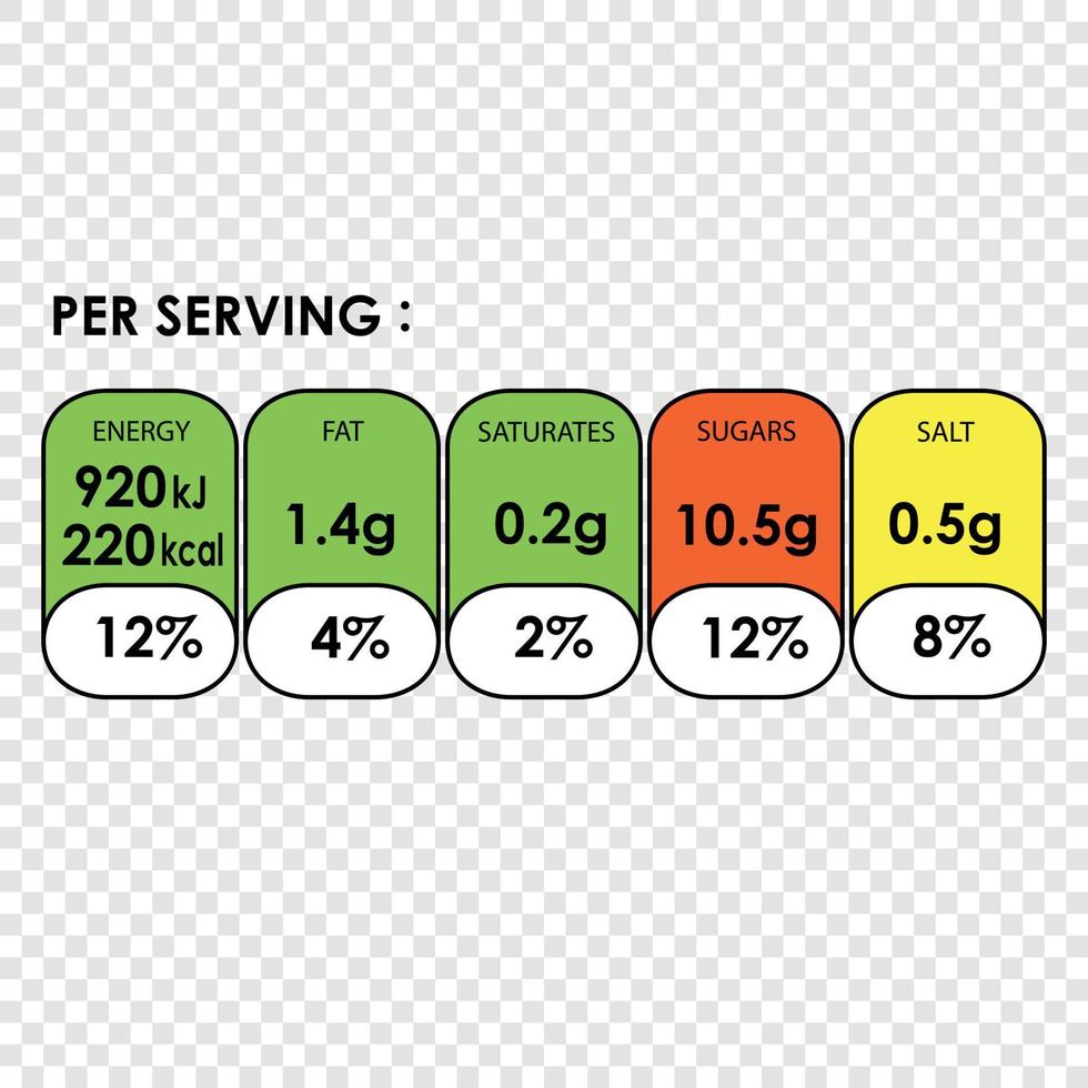 näring fakta information vektor