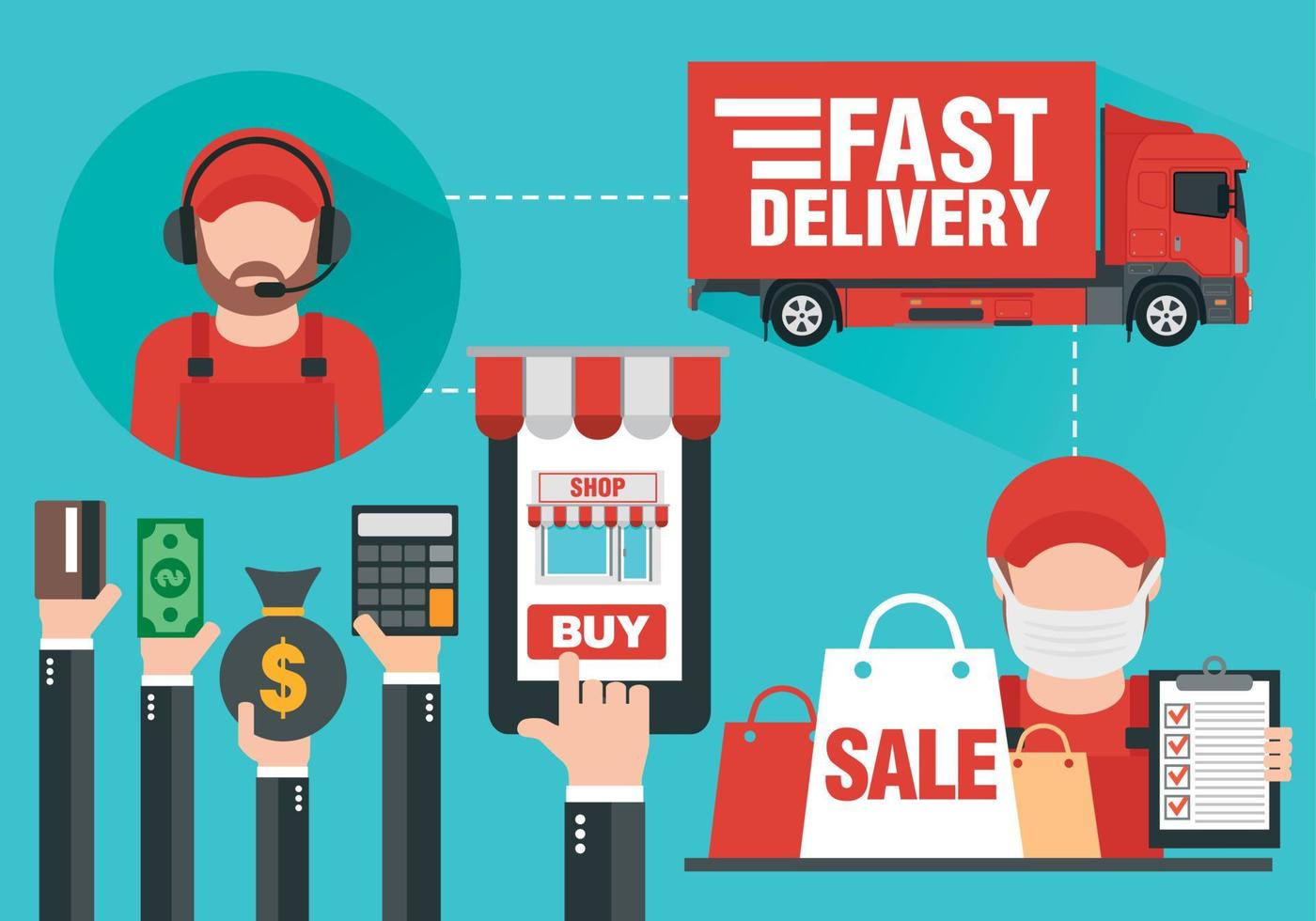 Online-Kauf über eine Webanwendung auf einem Telefon. Internet-E-Commerce. Online-Shopping-Konzeptdesign flach. schnelle Lieferung vektor