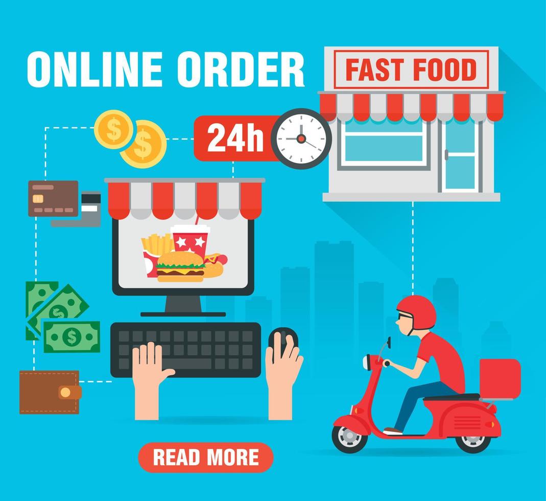 fast-food-online-bestellungskonzeptdesign flach. Fast-Food-Lieferung vektor