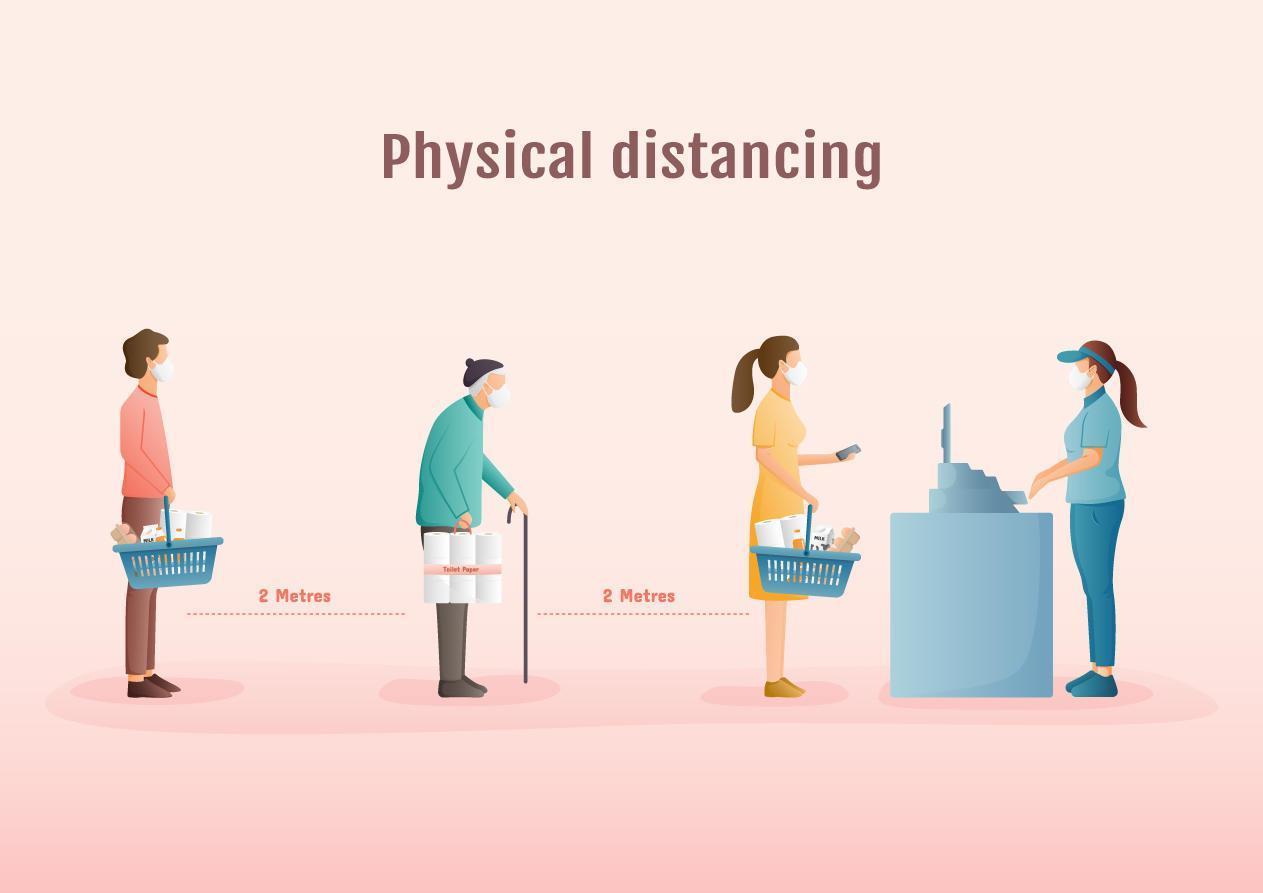 Menschen physische Distanzierung in der Schlange im Laden vektor