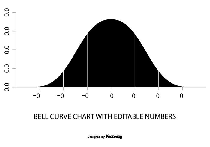 Bell Curve Chart Abbildung vektor
