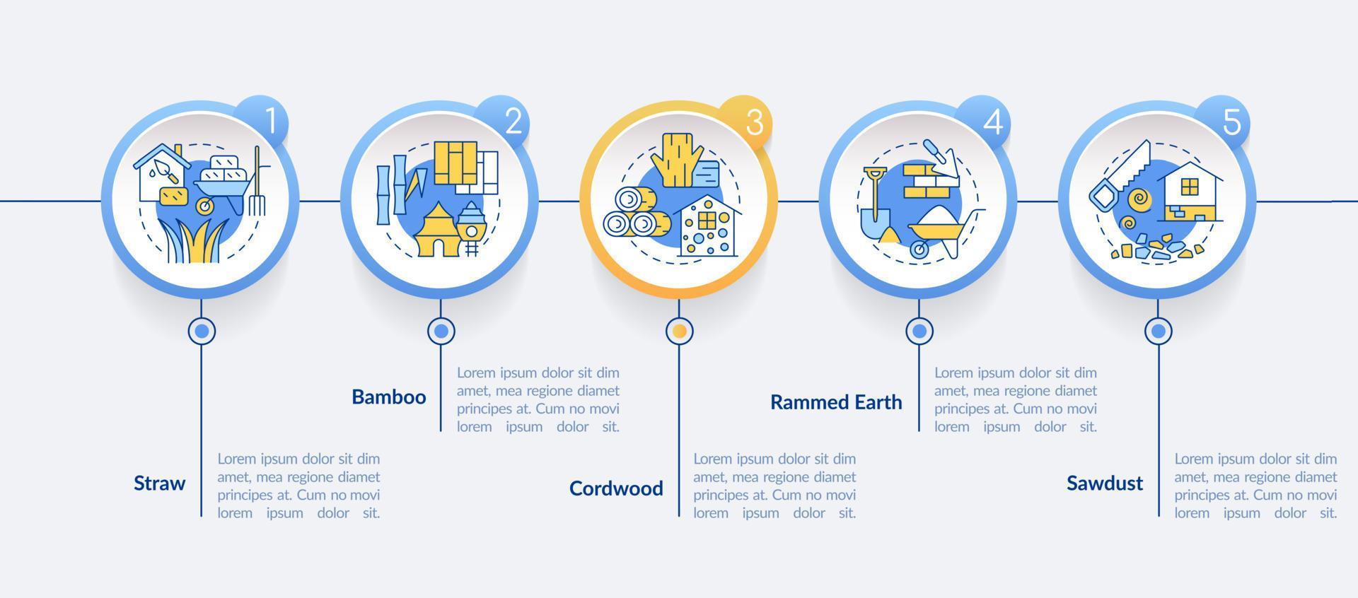 Infografik-Vorlage für alternative Baumaterialien. Stampflehm. Datenvisualisierung mit 5 Schritten. Info-Diagramm der Prozesszeitachse. Workflow-Layout mit Liniensymbolen. vektor