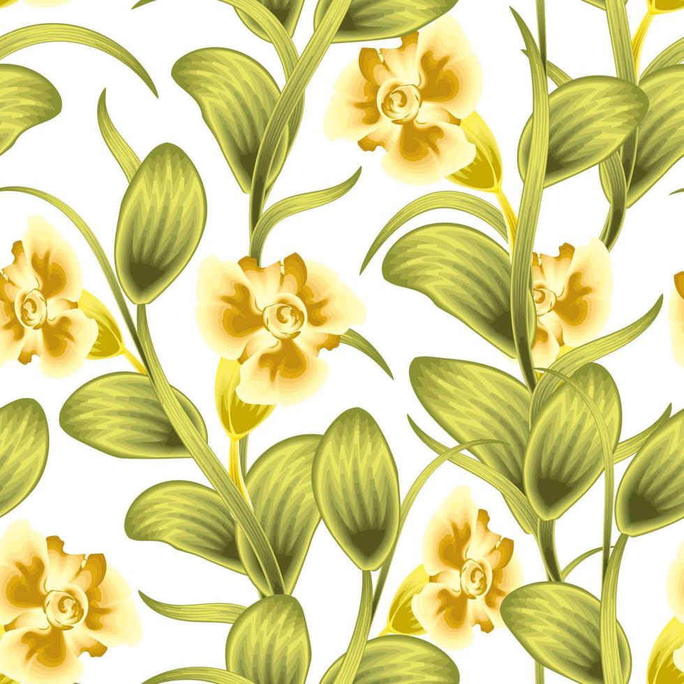 grön tropisk blommor växt löv och lövverk sömlös mönster modern design dekorativ på vit bakgrund. djungel skriva ut. naturlig bakgrund. tapet dekorativ. skriva ut textur. höst. falla vektor