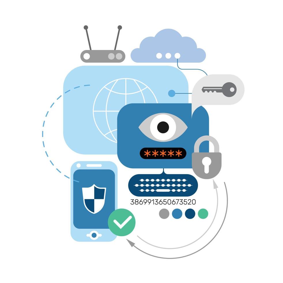 Cybersicherheit und elektronische Geräte vektor