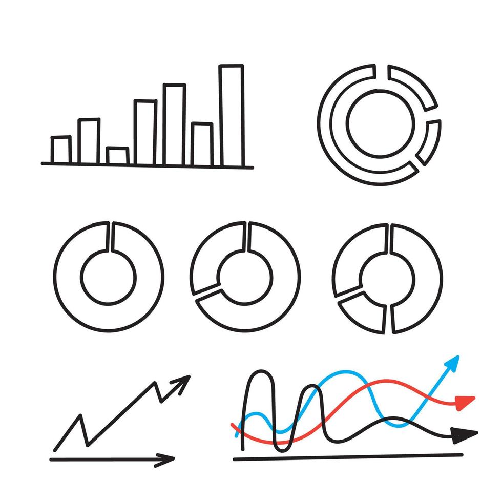 hand gezeichneter gekritzeldiagrammdiagramm-illustrationsvektor lokalisiert vektor