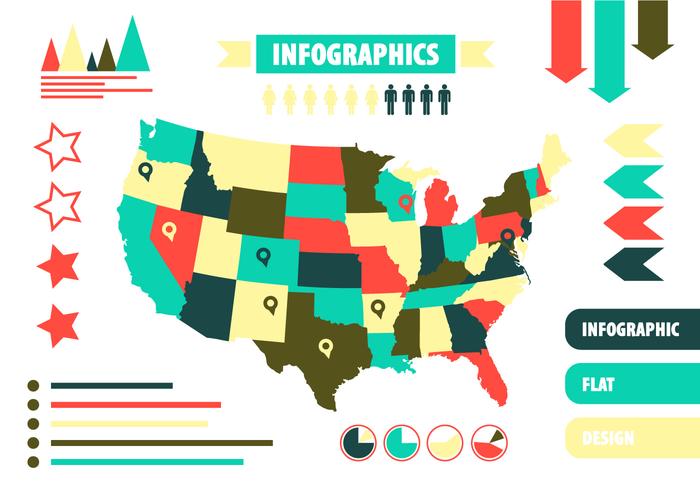 Gratis Vector US Infographics