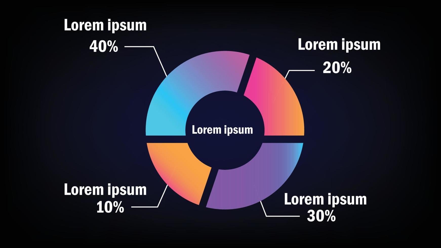 färgrik företag paj Diagram för din dokument, rapporter, presentationer och infografik. material des vektor