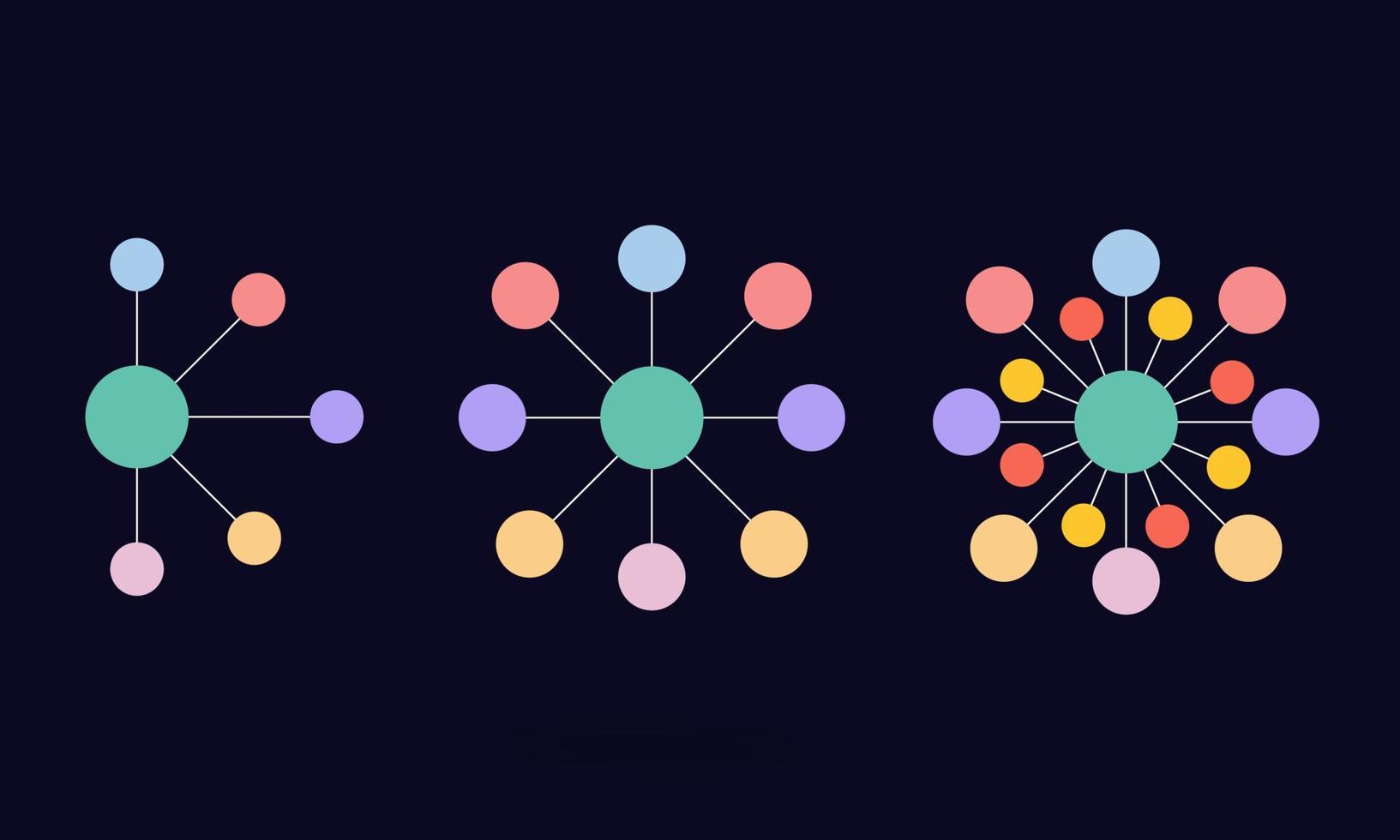 Kreisflussdiagramm vektor