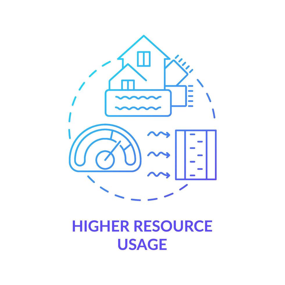 höhere Ressourcennutzung blaues Farbverlauf-Konzept-Symbol. Null-Energie-Gebäude Nachteil abstrakte Idee dünne Linie Illustration. effiziente Systeme. isolierte Umrisszeichnung. vektor